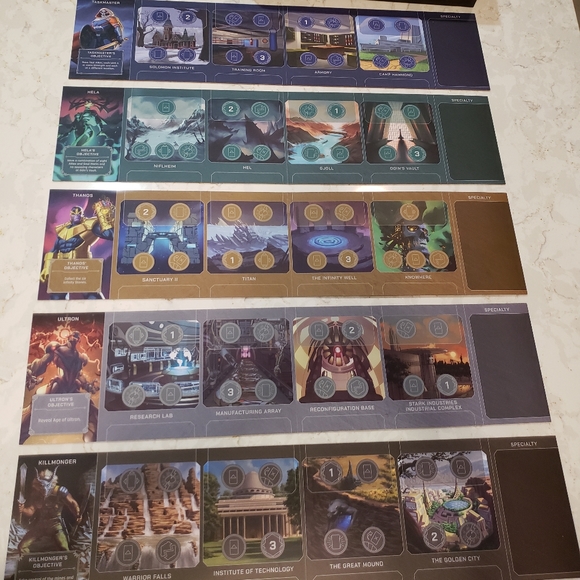 Marvel Villainous Board Game - Picture 4 of 5